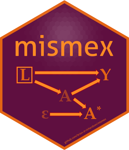 mismex logo